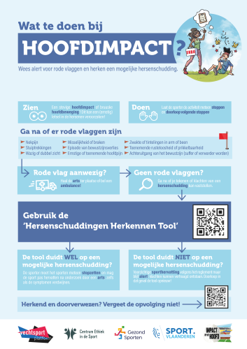 Hoofdimpact_Poster_A2.png